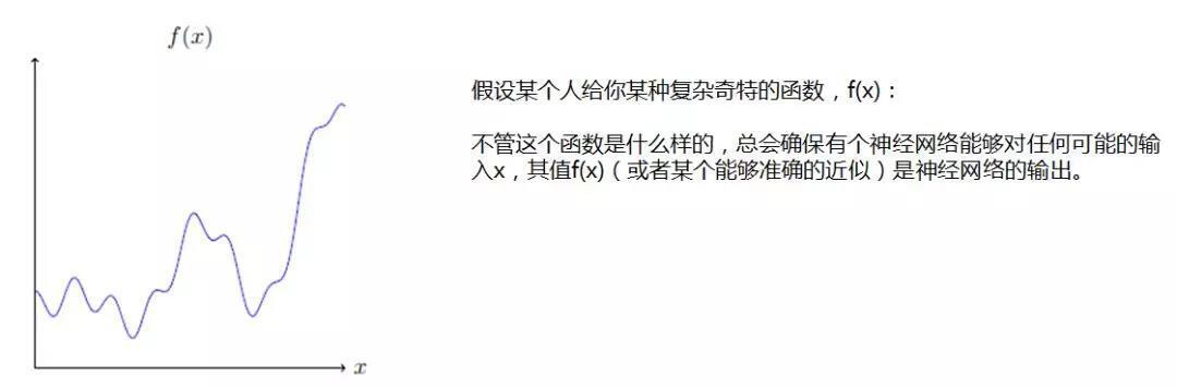 fx函數(shù) fx函數(shù)