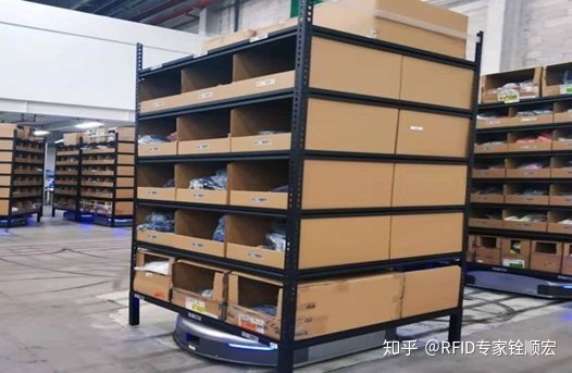 RFID AVG 機器人